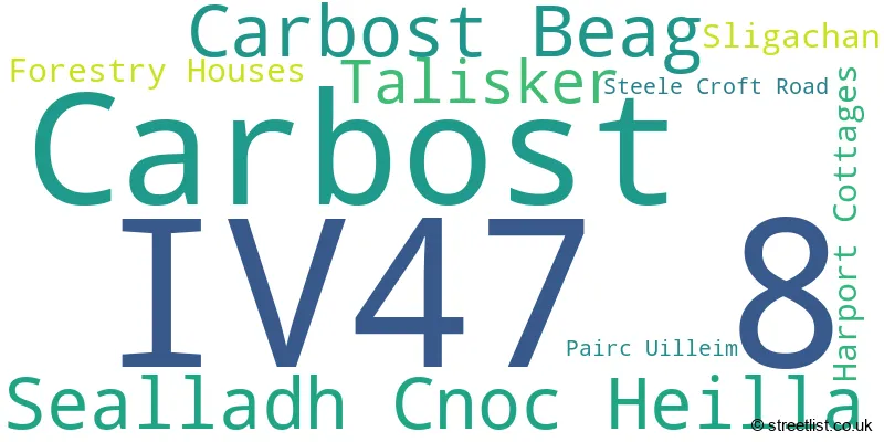 A word cloud for the IV47 8 postcode